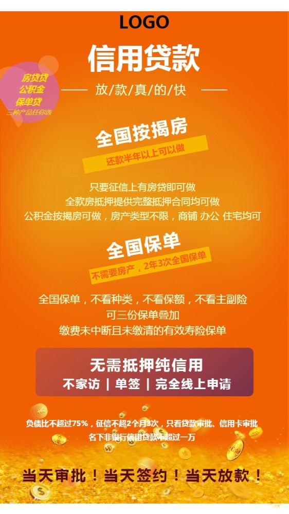 上海24房产抵押贷款：如何办理房产抵押贷款，房产贷款利率解析，房产贷款申请条件。